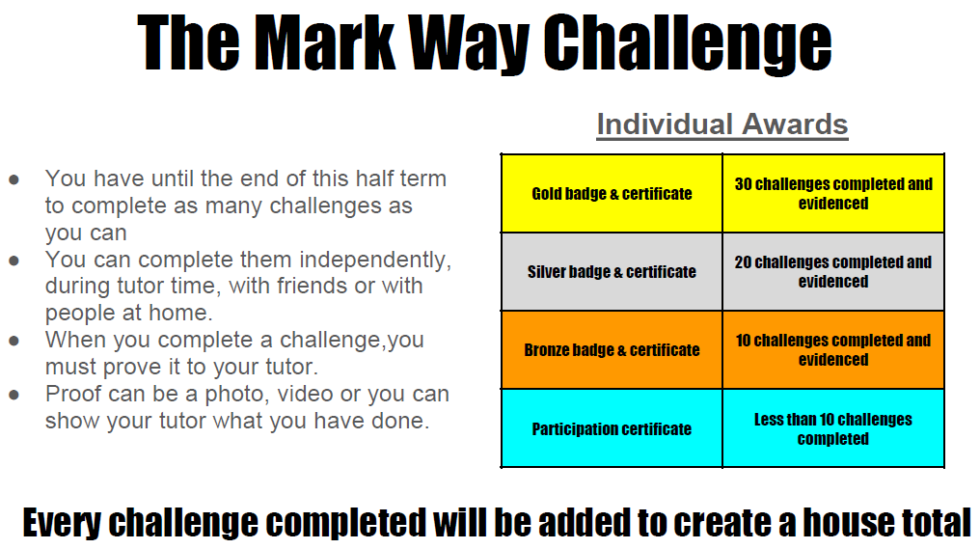 The Mark Way Challenge | The Mark Way School, Batchelors Barn Road ...